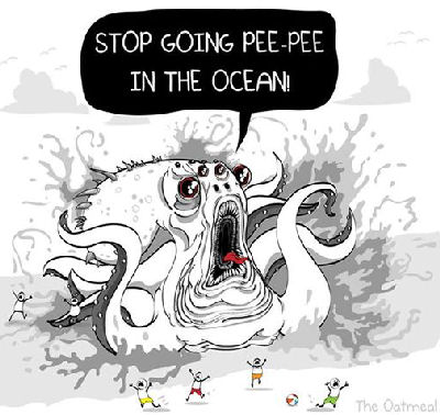 Stop Peeing in the ocean!